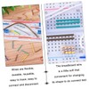 Operitacx 540pcs Jumper Wires Kit for Breadboard Preformed Jumper Wire