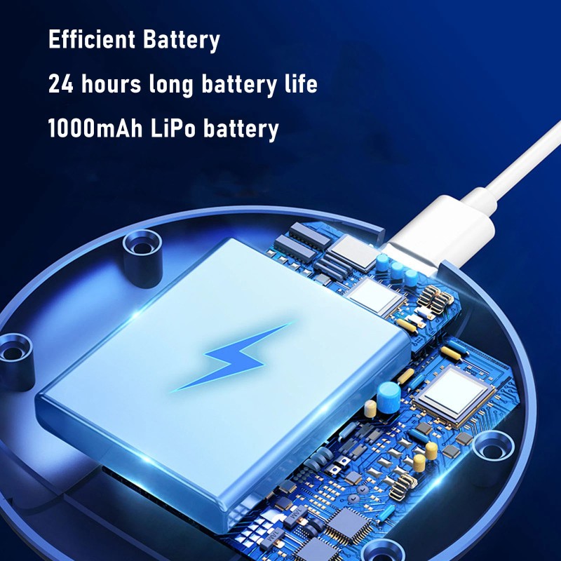 Quiet Portable Desk Cooling Fan 5 Speeds For Office Dorm