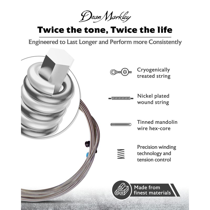 Dean Markley 2556 010 - .046 Blue Steel Electric Regular