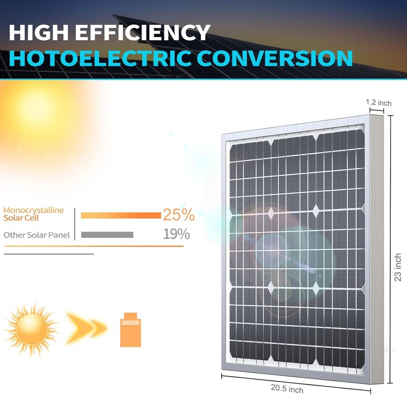 ACOPOWER 50W Mono Solar Panel,Waterproof Built-in Blocking Diode Small Solar