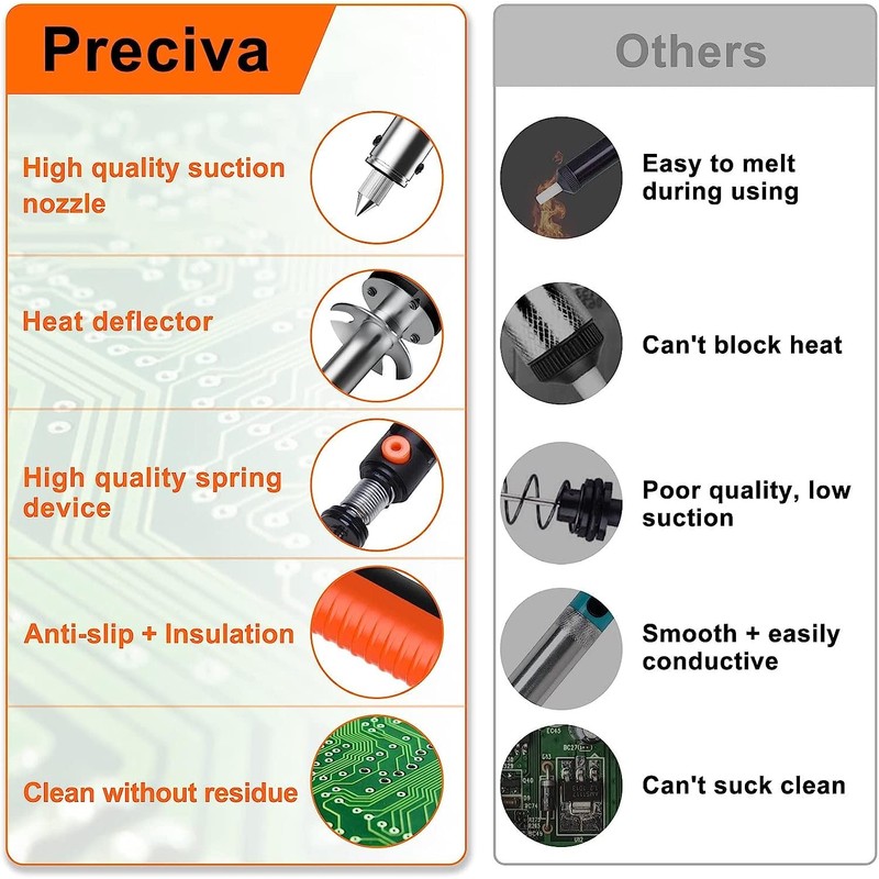 Preciva 929D-V Electric Desoldering Iron Solder Sucker, Portable Desoldering Gun,110V