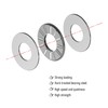 FOCMKEAS 2PCS NTA512 2TRA Thrust Needle Roller Bearings with Washers