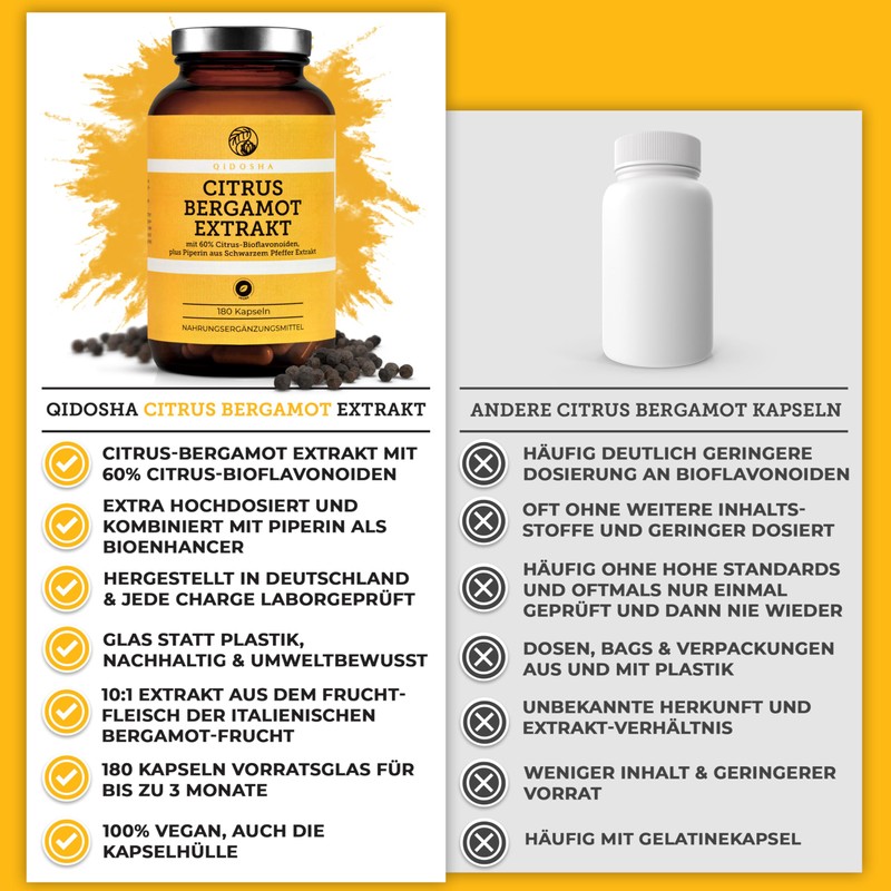 QIDOSHA Citrus Bergamot Extract Plus Piperine, 180 Capsules in Pharmacist