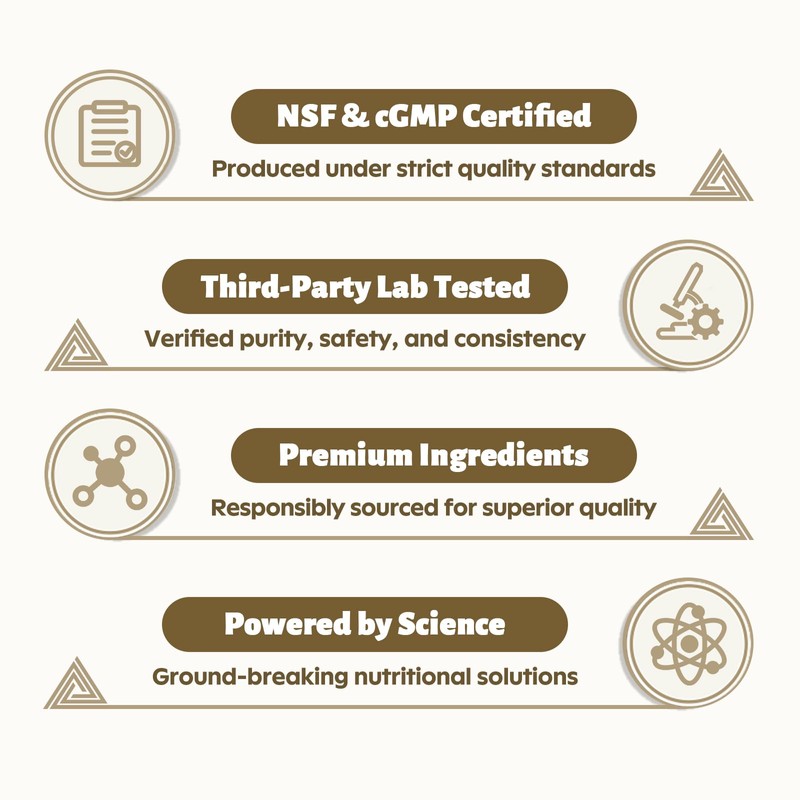 DR. Crown Turmeric Curcumin Supplement, 95% Standardized Curcuminoids
