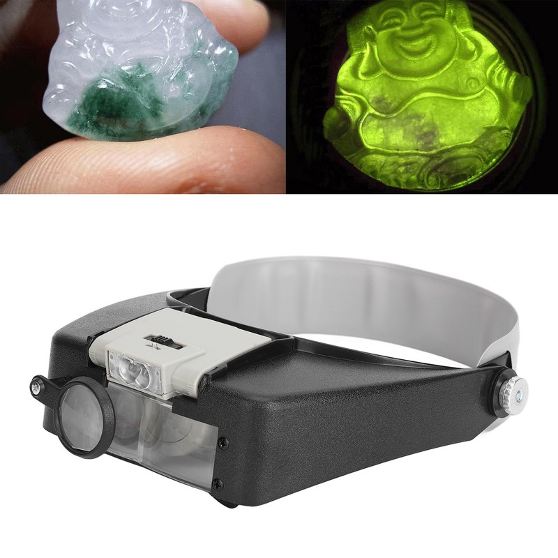 Headband Magnifier Glasses 1.5X 3X 8.5X 10X Magnification Head Mount