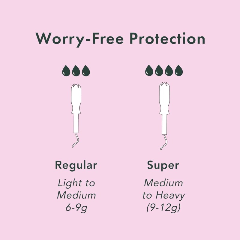 Rael Super Compact Tampons made with Organic Cotton, BPA-Free (36