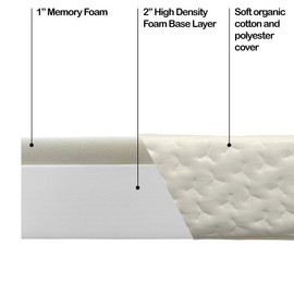Foamma 3" x 42" x 80" Semi Truck Memory Foam Trucker Mattress, Washable Organic Cotton Cover, Heavy Duty and Durable, Comfortable, Made in USA