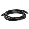 Monoprice High Speed HDMI Cable - 10 Feet - Black,