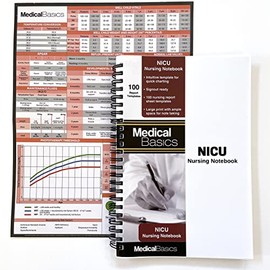 Medical Basics NICU Nurse Report Sheet Notebook - Brain Sheet Template for Nurses and CNA