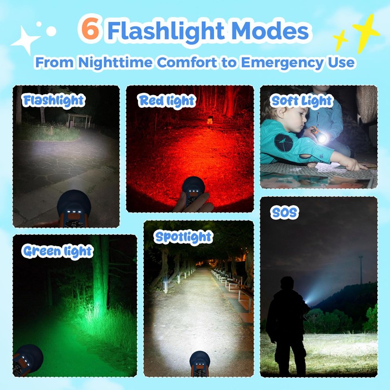 ETENWOLF L1 Rechargeable Flashlight for Kids,LED Flashlight with Fun DIY