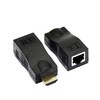 SinLoon HDMI Extender HDMI to RJ45 HDMI Extender HDMI Transmitter