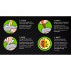 G-Paint Golf Club Paint - 10ml Bottle -YELLOW-Paint Fill or