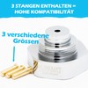 BLUMKRAFT 2 x Radiator Adapter Connector M38 x 1.5 Style