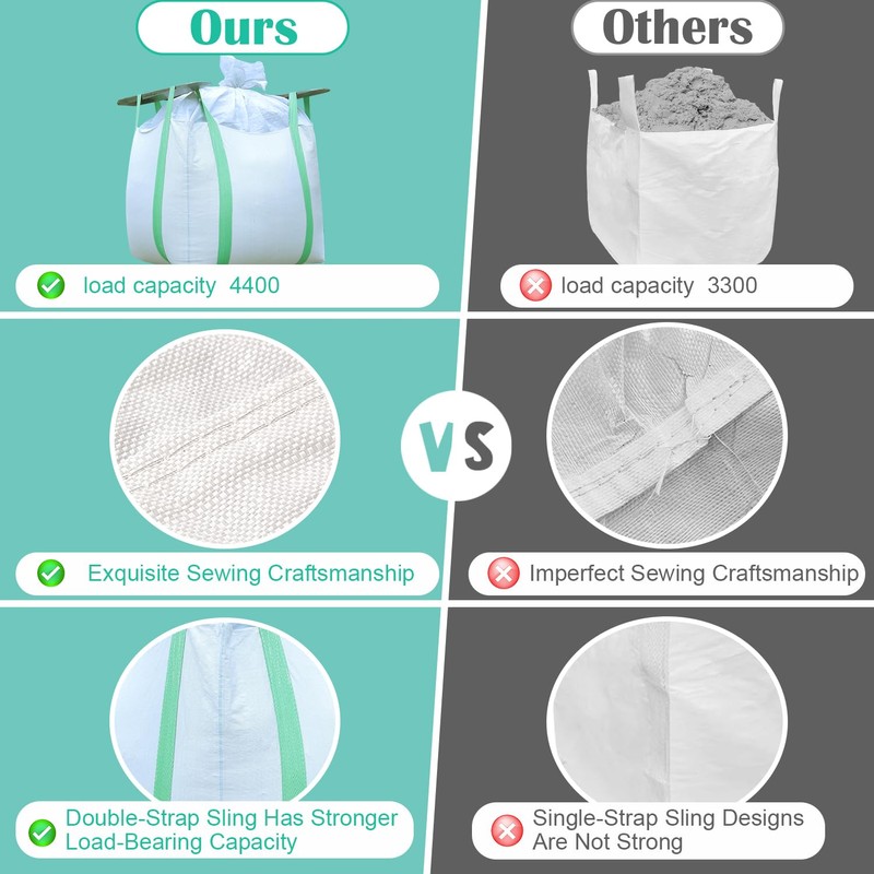 1 Pack FIBC Bulk Bag,2 Ton Bag,35"L x 35"W x