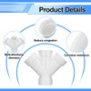 Pushglossy 3 Inch Hub PVC DWV Double Wye Schedule 40