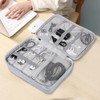 Romon Cable Bag, Waterproof Cable Organiser Bag with Wrist Strap,