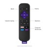 Roku Premiere 4K HDR Streaming Media Player with HDMI Cable