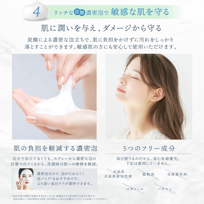 Kyogoku Crystal Bright Sparkling Foam Carbonated White Skin Cleansing Foam,