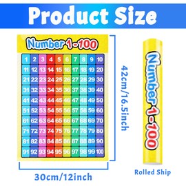 BLMHTWO 2 Pieces Educational Wall Charts Poster Number and Alphabet Posters for Kids Laminated Learning Chart for Toddlers Kindergarten Preschool Family Education,A3/17 x 12 Inch