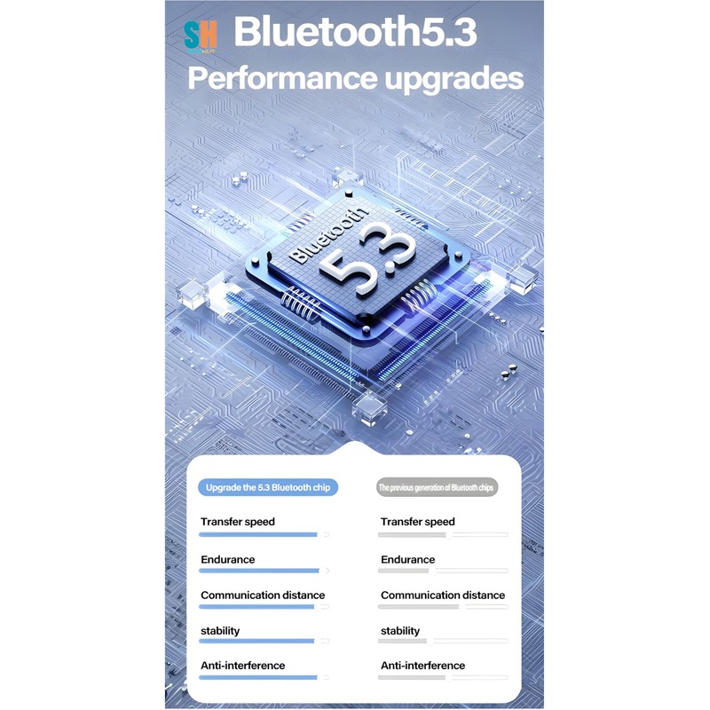 SutiHut Wireless Ear Buds - oorijzer (Skin)