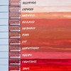 Wet Lip Oil Gloss (Fruitjuice)