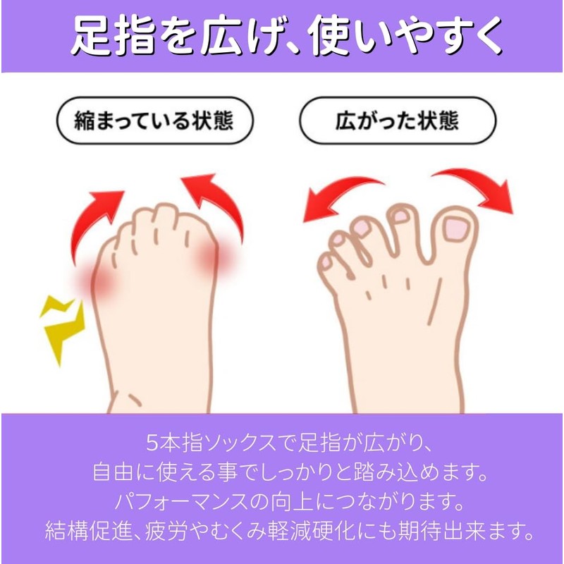 足裏保護パッド 足裏クッション 5本指タイプ 浅履き ズレにくい 足裏サポート 足裏パッド フットケア 男女兼用 (ブラック)