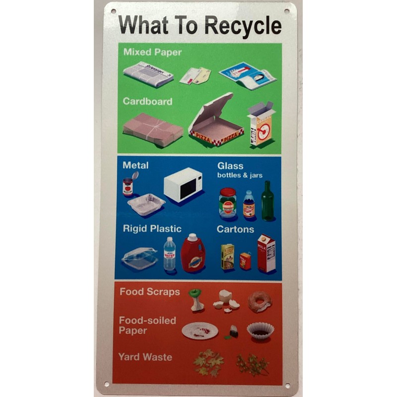 NYC WHAT TO RECYCLE SIGN (White, Reflective, ALUMINUM-RUST FREE, SIZE