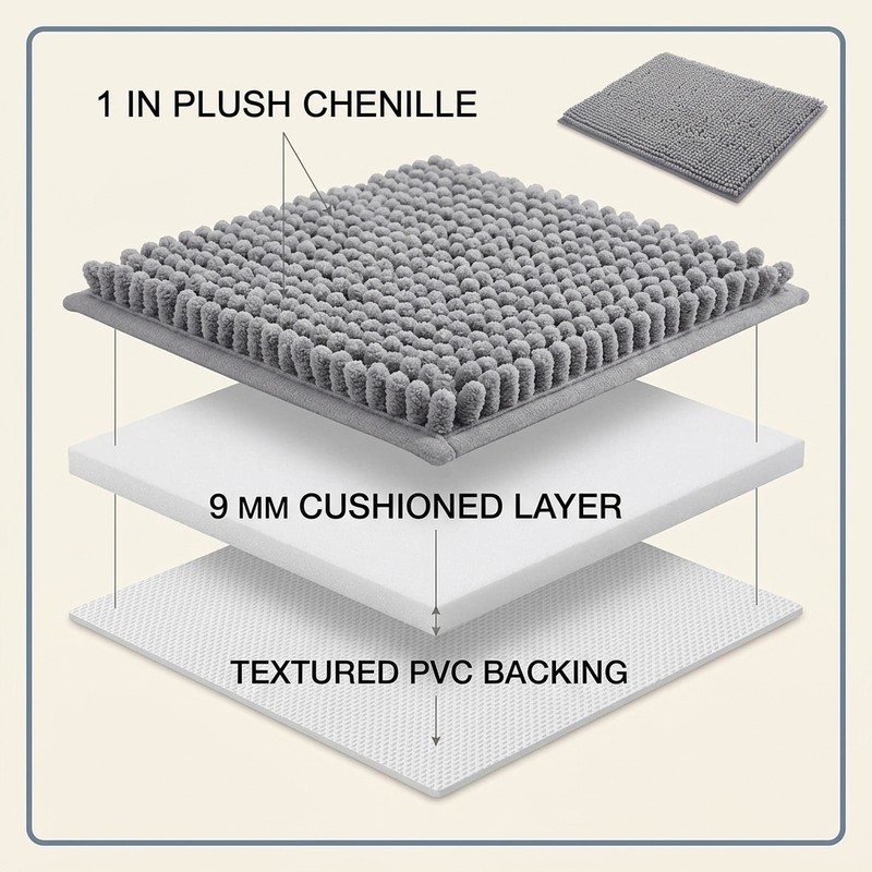 Super Water Absorbent Door Mat Indoor, Microfiber Quick Dry Chenille