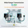 Transmisor Y Receptor De Interfaz Multimedia Hd Kit
