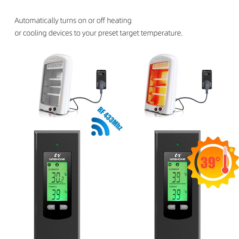 Wireless Thermostat Outlet, Thermostat Controller for Home, Thermostat Outlet Plug