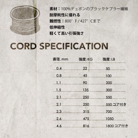 emma kites 100% Blade Kevlar Line Black High Strength Lightweight Braided Construction 31M x 135kg / 300lb Break Strength Outdoor Sports Survival Fishing Hiking Accessory Cord General Purpose