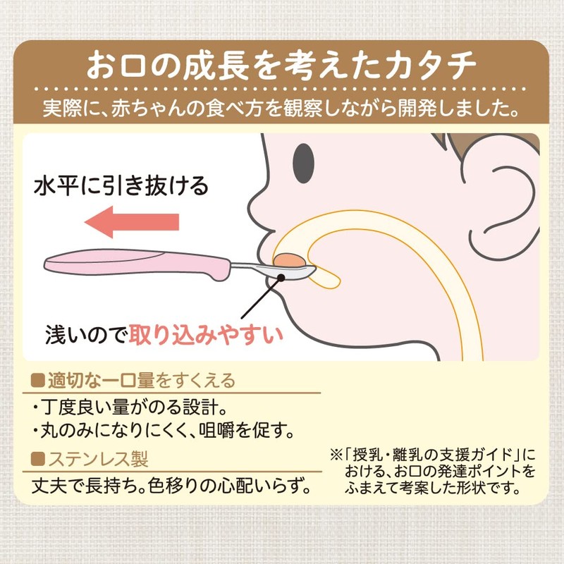 Pigeon Jibun Pakupak Spoon & Fork EARTH