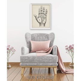 Vintage Palm Reading Chart - Classic Fortune Telling Poster, Chiromancy Wall Art, Gift for Palm Readers, Palmistry and Astrology Fans, Choose Unframed Vintage Poster or Canvas Prints