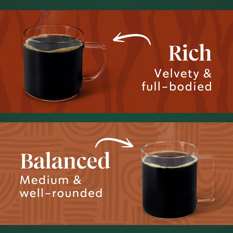 Starbucks Ground Coffee, Medium & Dark Roast Hot or Iced