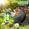 HELESIN Replacement Solar Panel for Garden Lights, Pack of 2,