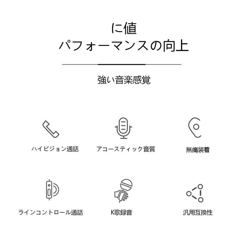 SZSL Type c Wired Earphones, HIFI Sound Quality, Earphone Microphone,