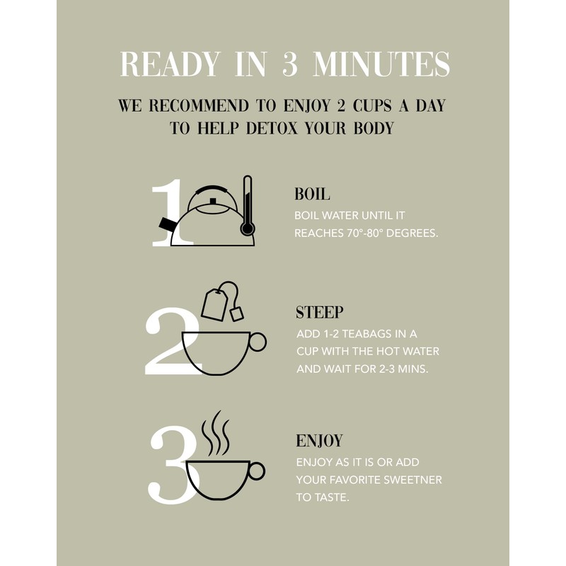 Organic Seasonal Pine Needle Tea (25 Count (Pack of 2))