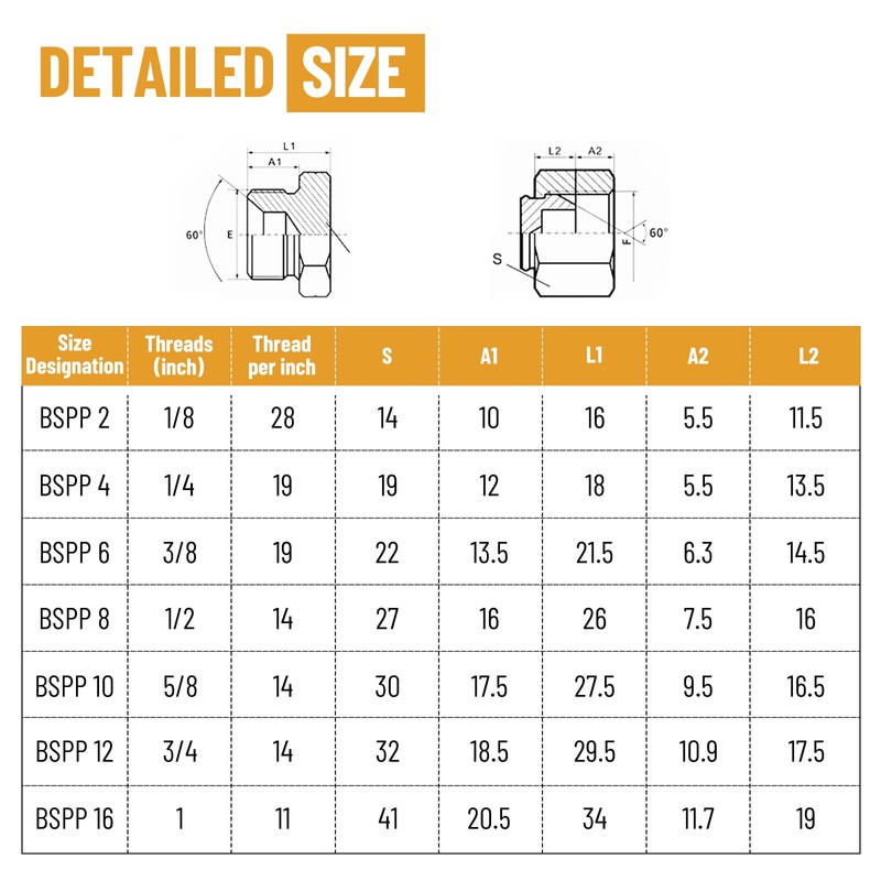 Venussar 56 Pcs BSPP Cap and Plug Kit, Hydraulic Cap