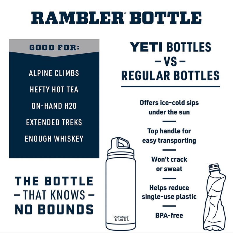 YETI Rambler 64 oz Bottle, Vacuum Insulated, Leakproof, Stainless Steel