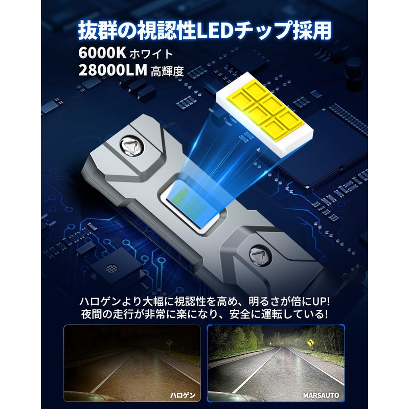 Marsauto H11 LED Headlight, 48000LM Ultra Bright, 1:1 Mini Size,