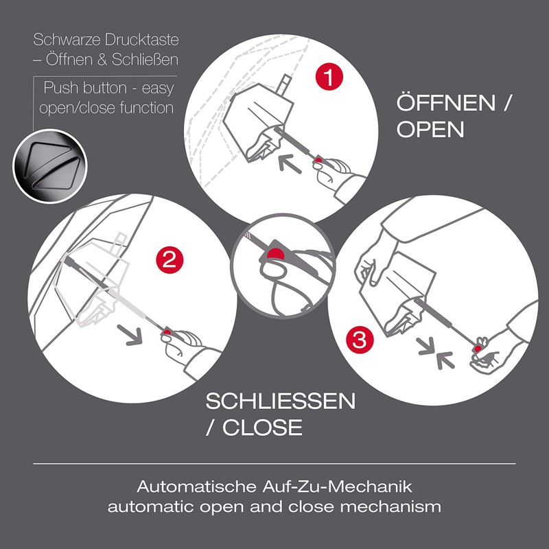 Knirps A.200 Medium Duomatic Pocket Umbrella, Compact and Storm-Proof, Wind