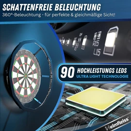 Heimfleiss 360° Dart Lighting, Anti-Glare Dartboard Lighting with Ultra Light LEDs, Dart Light Ring + Shaft Remover & Sharpener, Dartboard Lighting, LED Darts Light