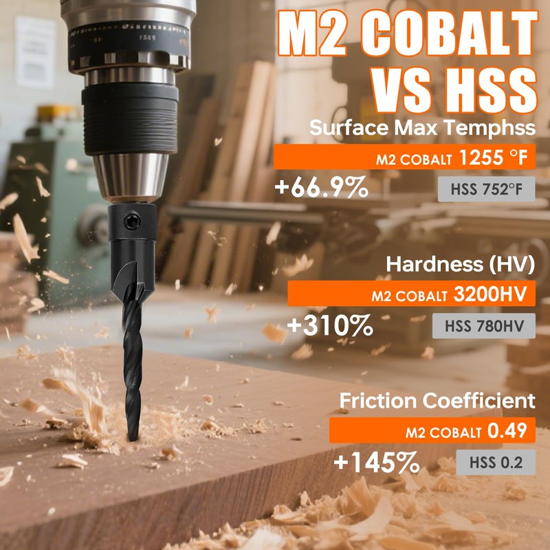 Countersink Drill Bit Set, 15PCS M2 Cobalt HSS Woodworking Tool
