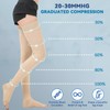 KUDLE 20-30 mmHg Medical Compression Stockings for Men and Women,
