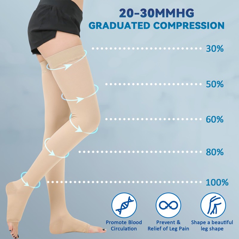 KUDLE 20-30 mmHg Medical Compression Stockings for Men and Women,