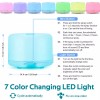 500Ml Premium, Essential Oil Diffuser with Remote Control and 1-6