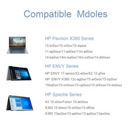 C581S Rechargeable MPP 2.0 Tilt Pen for HP Rechargeable MPP 2.0 Tilt Pen Compatible with HP Envy X360 Pavilion X360 Specter X360 with 4096 Pressure Sensitivity,Black