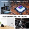 eRapta Wireless Backup Camera Magnetic: 5” Portable, 1-Min Install-Free Trailer