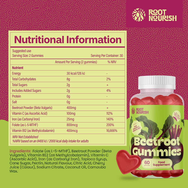 RootNourish Beetroot Gummies – High Strength Iron, Vitamin C, B12