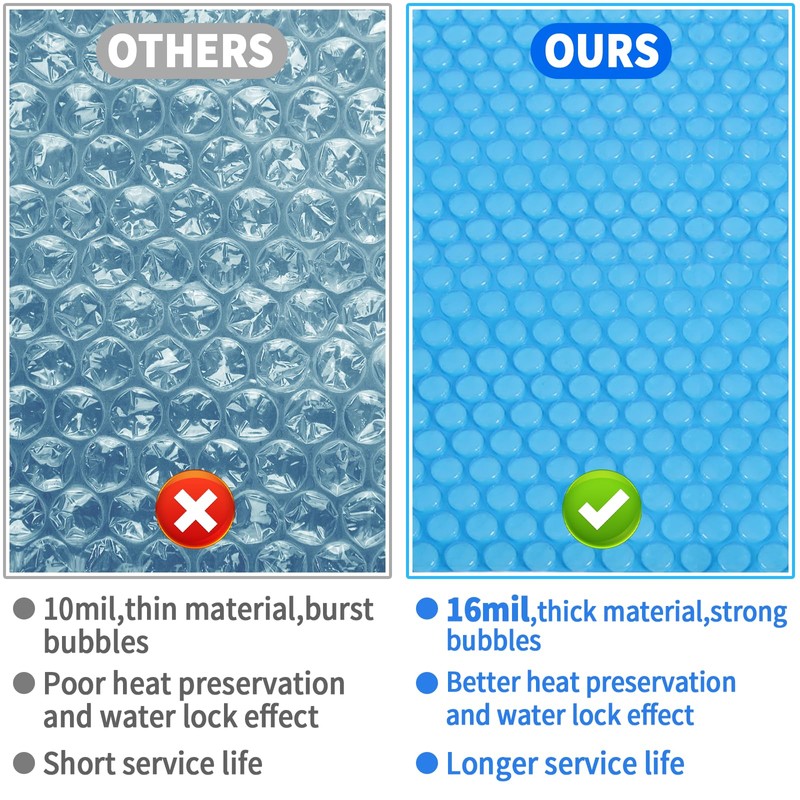 Spa and Hot Tub Bubble Insulating Cover 𝗧𝗿𝗶𝗺𝗺𝗮𝗯𝗹𝗲 (𝟭𝟲 𝗠𝗶𝗹)